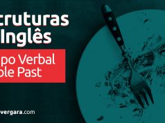 Estruturas do inglês: Tempo Verbal Simple Past