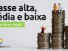 Como se diz “Classe Alta, Média e Baixa” em inglês?