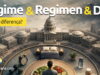 Qual a diferença entre “Regime”, “Regimen” e “Diet”? Qual a diferença entre “Regime”, “Regimen” e “Diet”? Aprenda neste post através de vários exemplos com áudio em inglês.